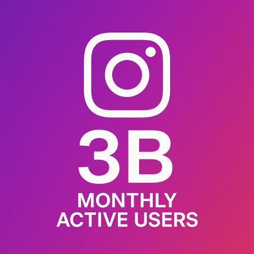إنستاجرام تدخل نادي الكبار: المنصة تتجاوز 3 مليارات مستخدم وتضع مستقبلها بين يدي "ريلز" والذكاء الاصطناعي